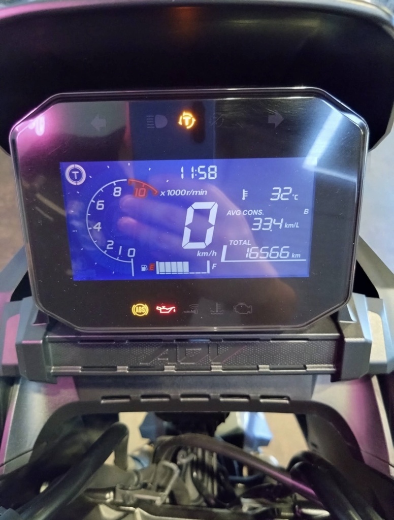 Honda ADV350 總代理