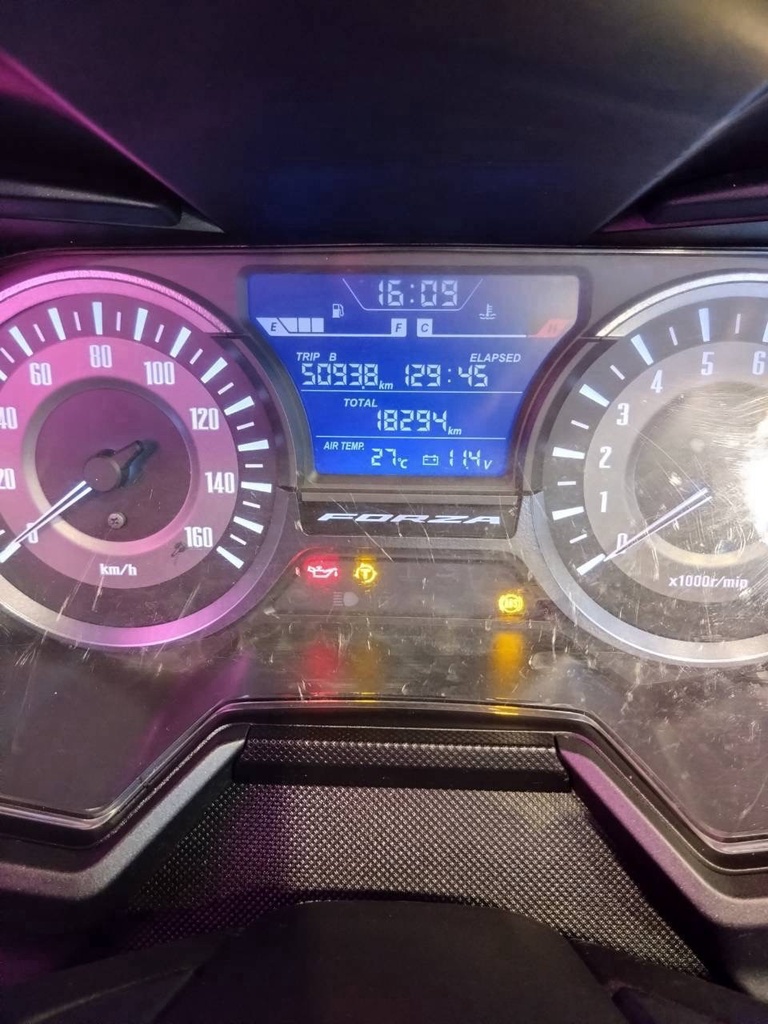 Honda Forza300 總代理