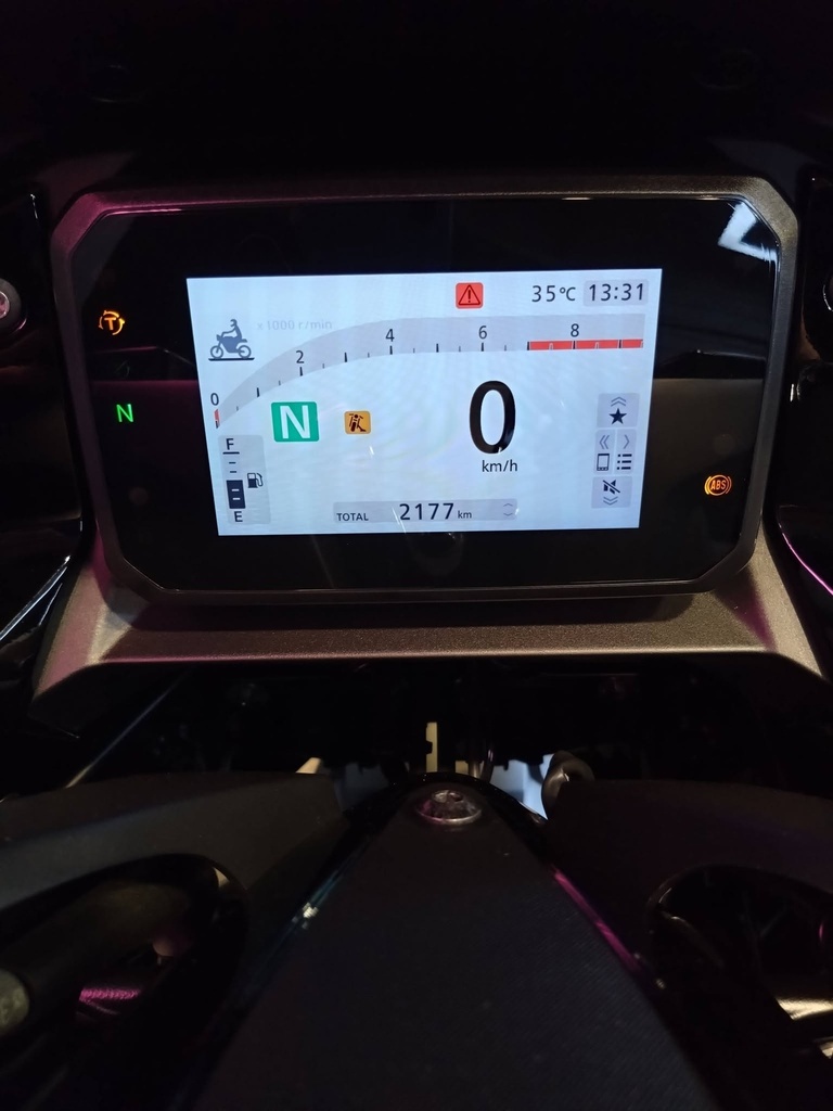 HONDA FORZA 750 總代理